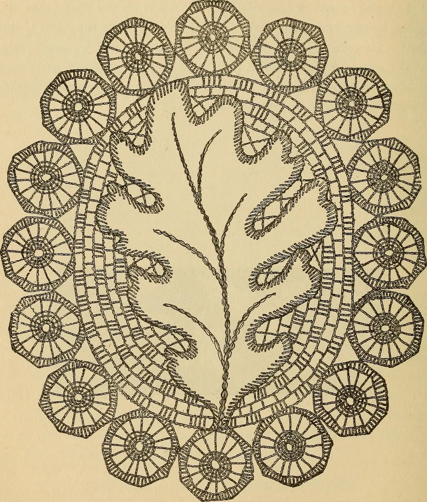 An illustration from Dainty work for pleasure and profit, 1893, leaf 174