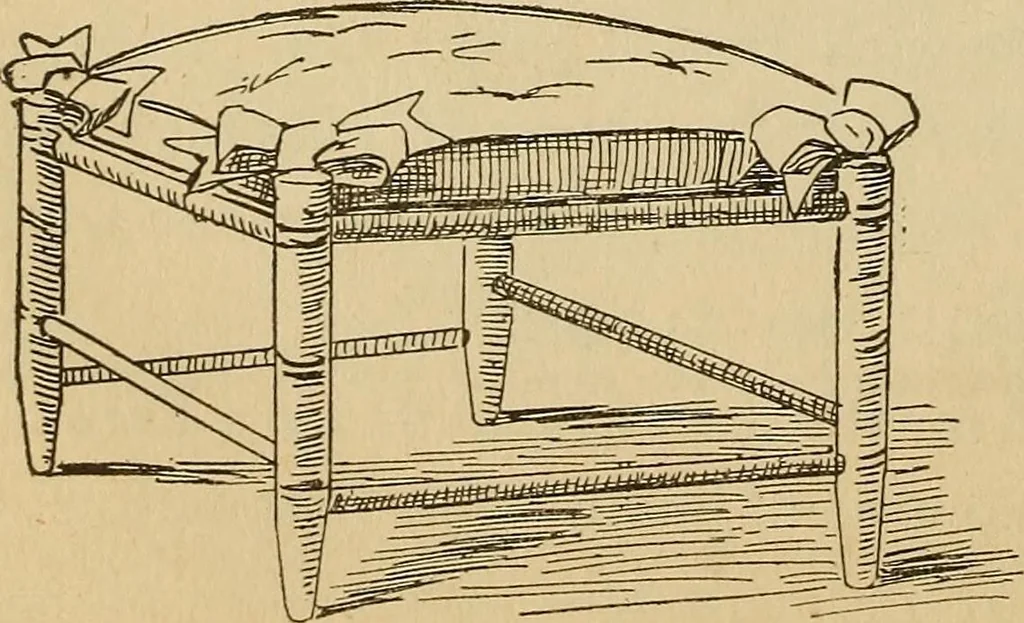 An illustration from Dainty work for pleasure and profit, 1893, leaf 178