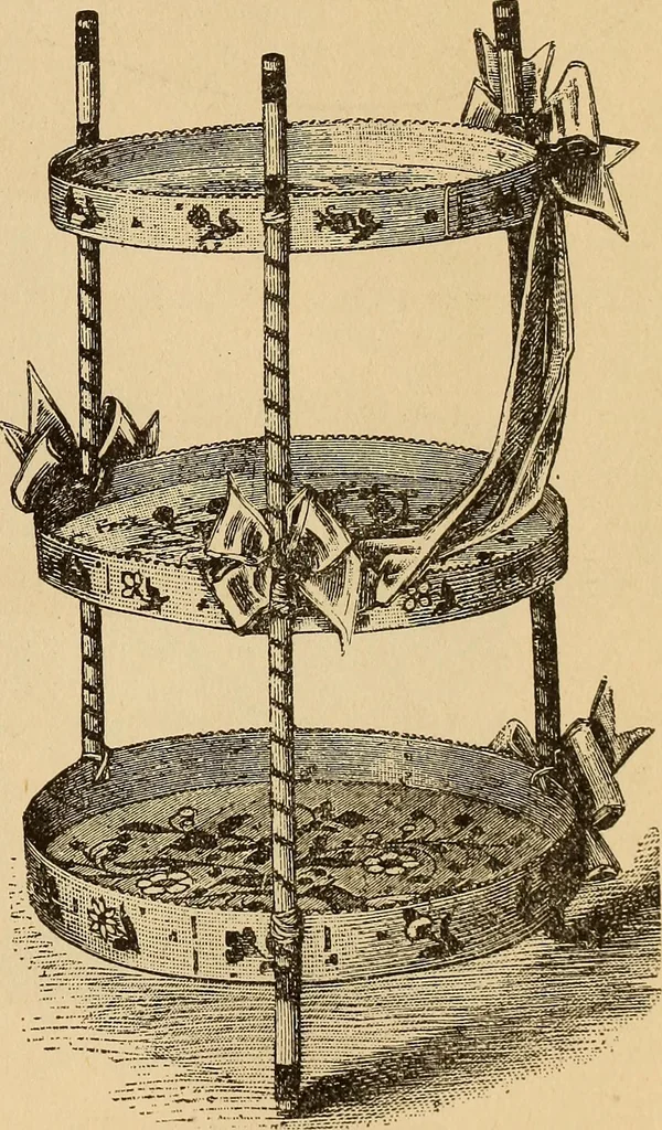 An illustration from Dainty work for pleasure and profit, 1893, leaf 179