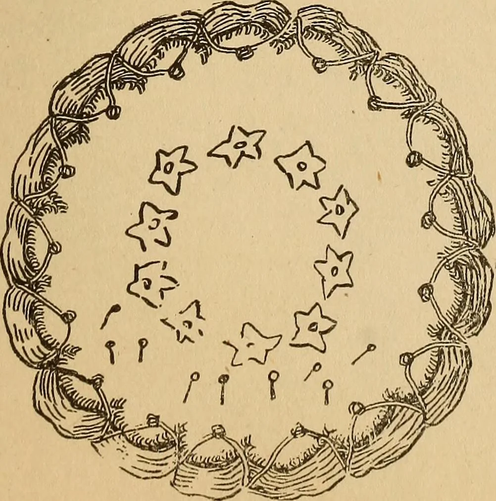 An illustration from Dainty work for pleasure and profit, 1893, leaf 183