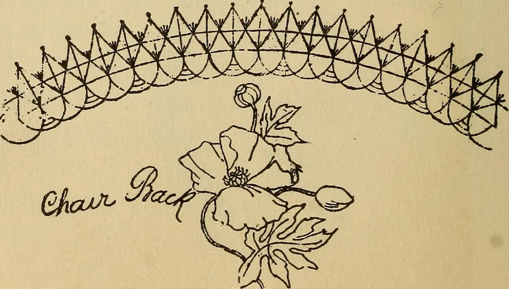 An illustration from Dainty work for pleasure and profit, 1893, leaf 184