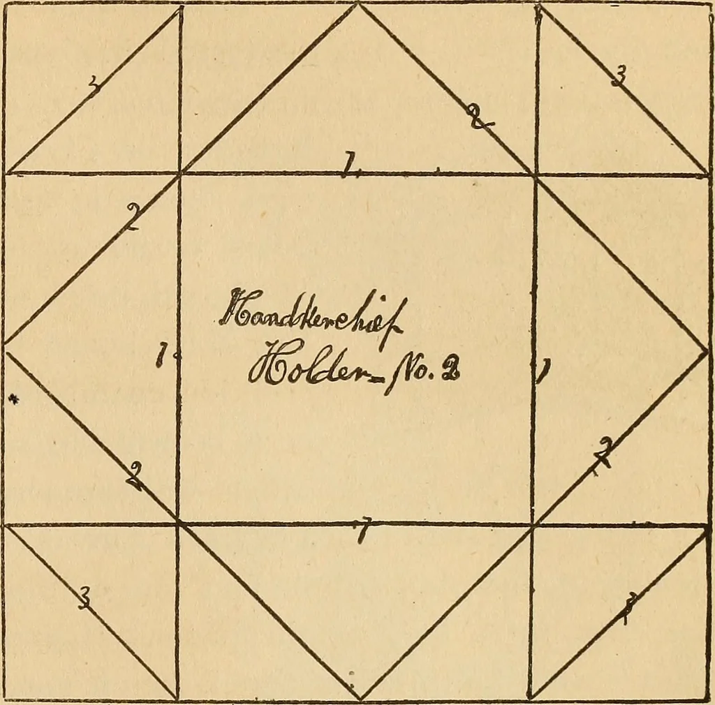 An illustration from Dainty work for pleasure and profit, 1893, leaf 187