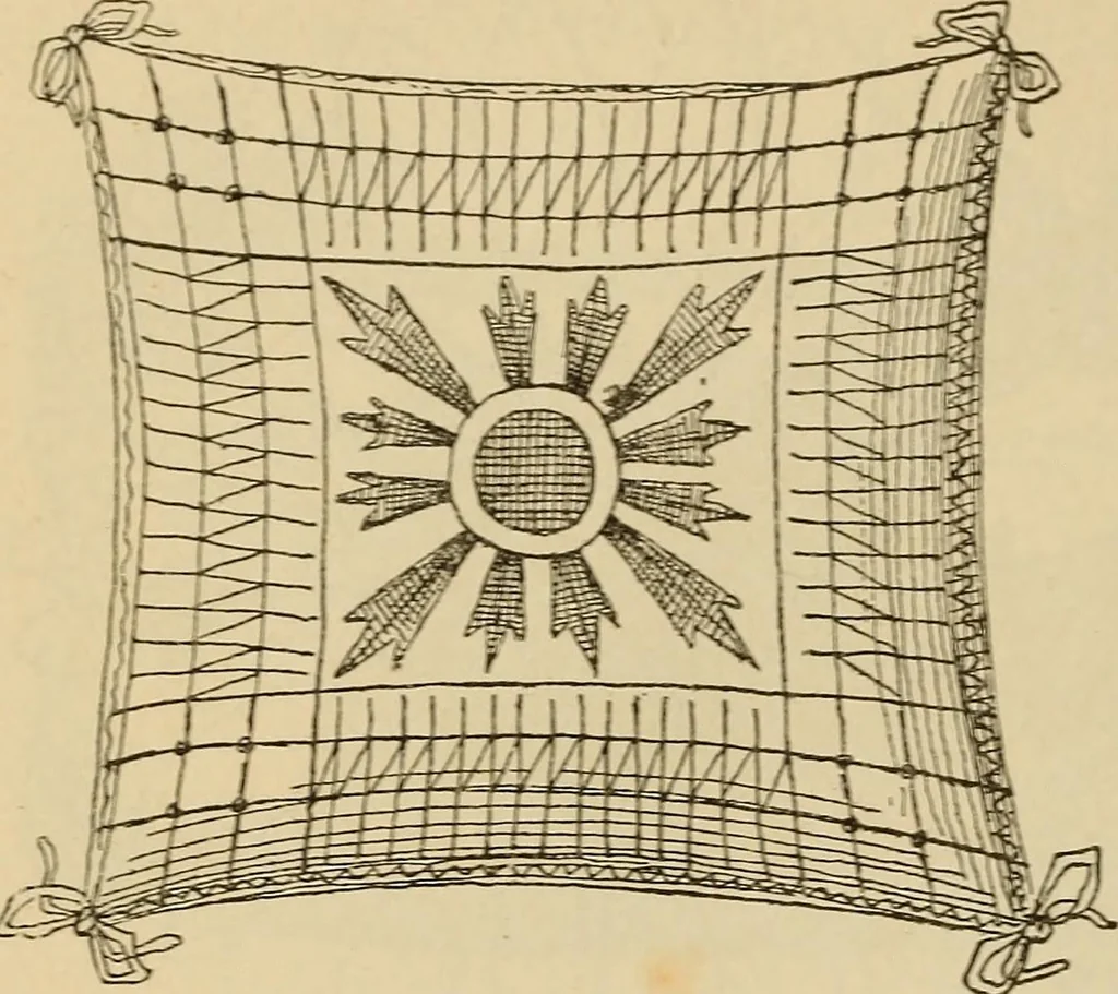 An illustration from Dainty work for pleasure and profit, 1893, leaf 196