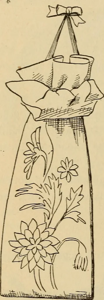 An illustration from Dainty work for pleasure and profit, 1893, leaf 200