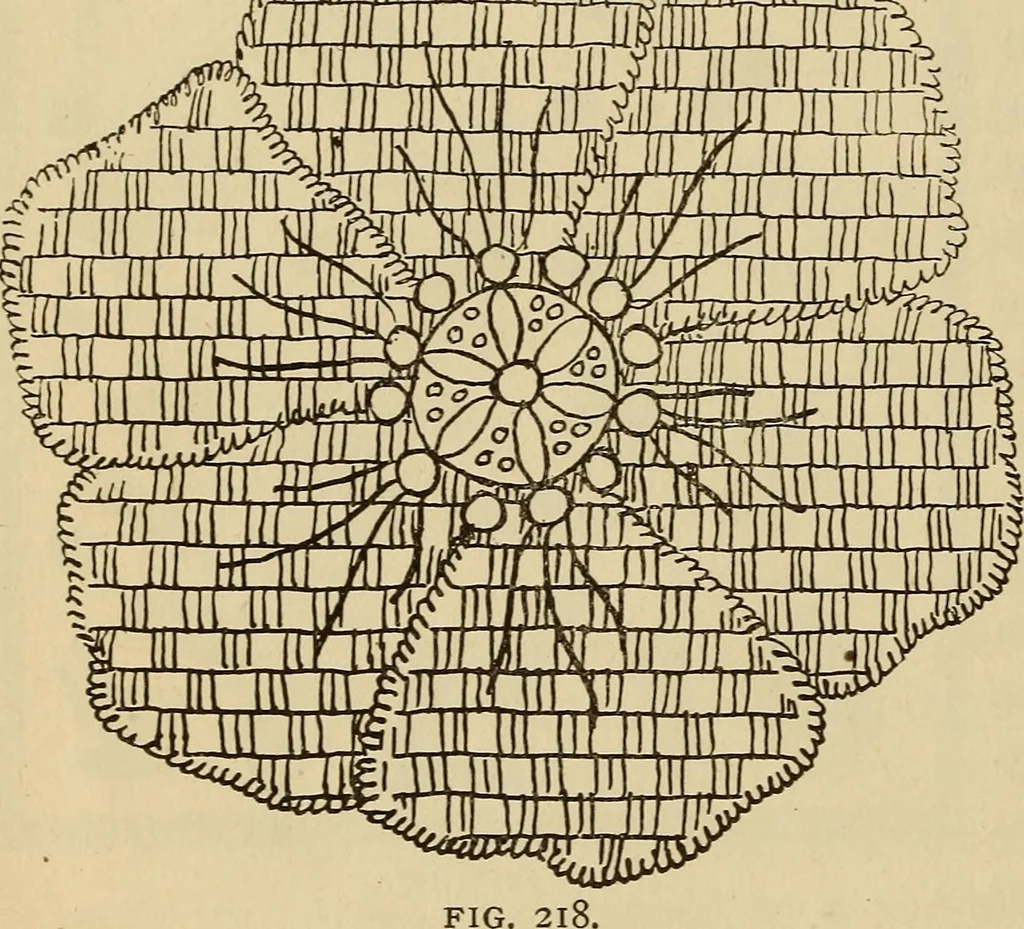 An illustration from Dainty work for pleasure and profit, 1893, leaf 216