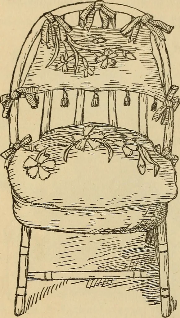An illustration from Dainty work for pleasure and profit, 1893, leaf 224