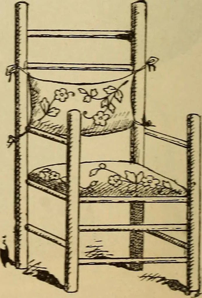 An illustration from Dainty work for pleasure and profit, 1893, leaf 234
