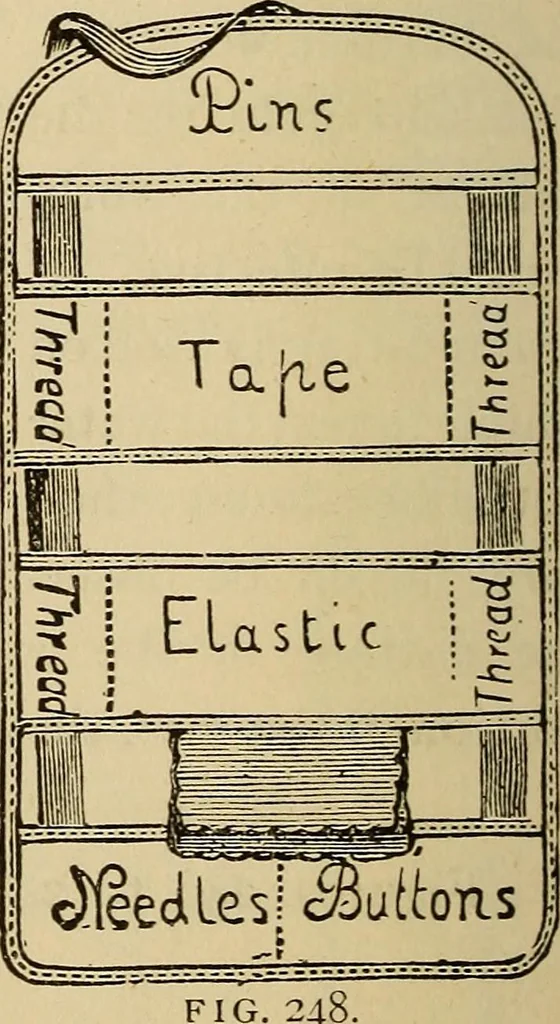 An illustration from Dainty work for pleasure and profit, 1893, leaf 236
