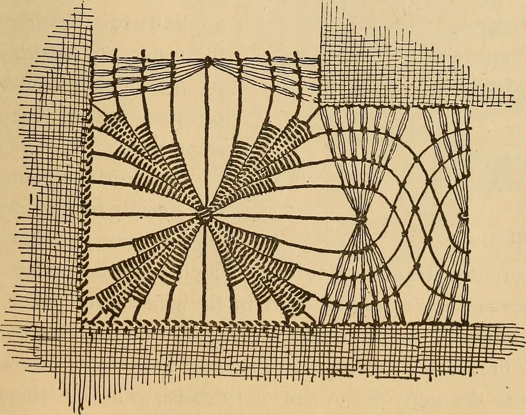 An illustration from Dainty work for pleasure and profit, 1893, leaf 245