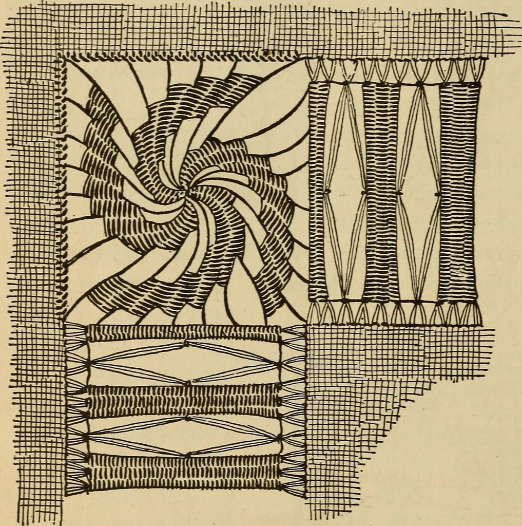 An illustration from Dainty work for pleasure and profit, 1893, leaf 246