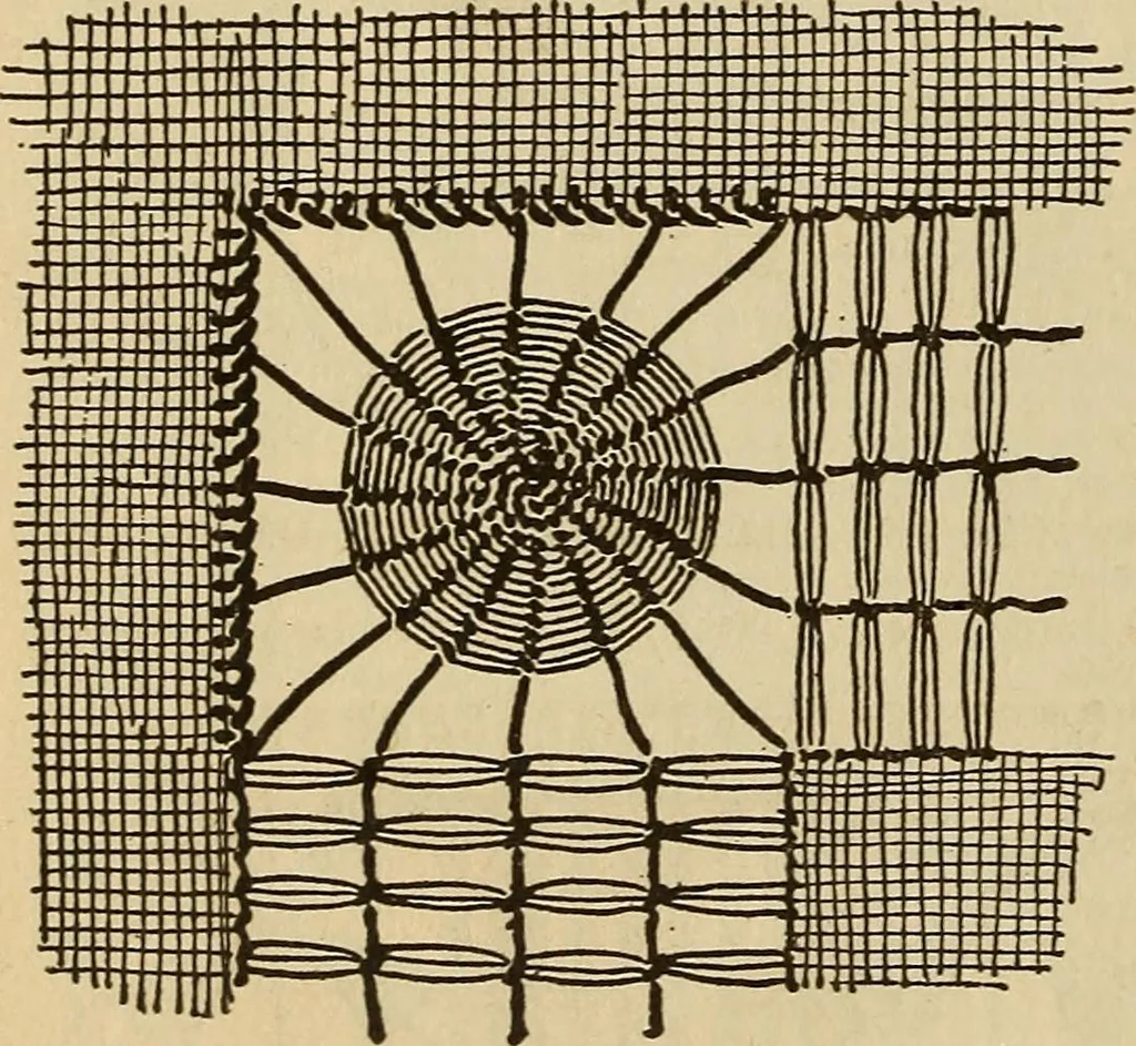 An illustration from Dainty work for pleasure and profit, 1893, leaf 248
