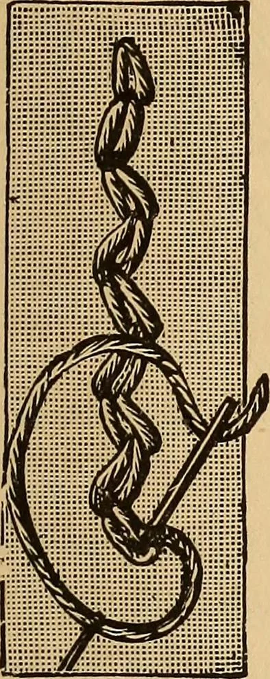 An illustration from Dainty work for pleasure and profit, 1893, leaf 29