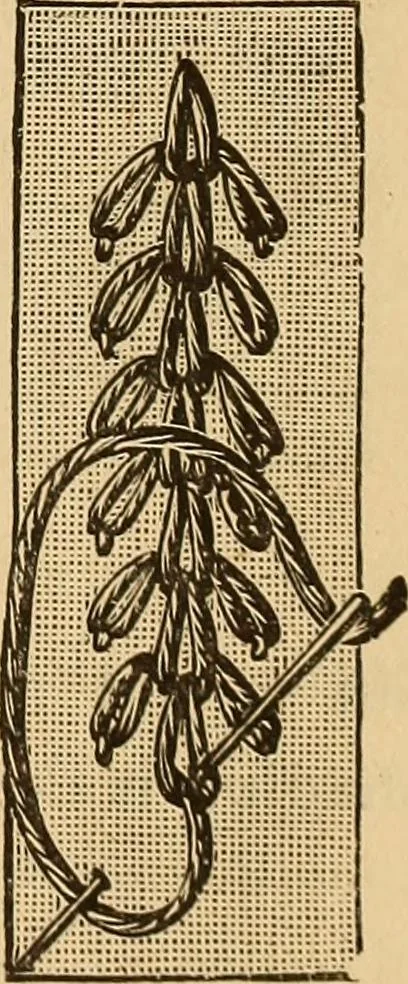 An illustration from Dainty work for pleasure and profit, 1893, leaf 29