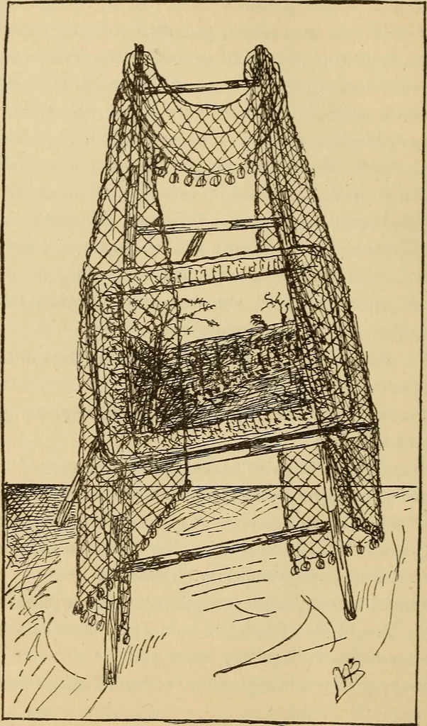 An illustration from Dainty work for pleasure and profit, 1893, leaf 302