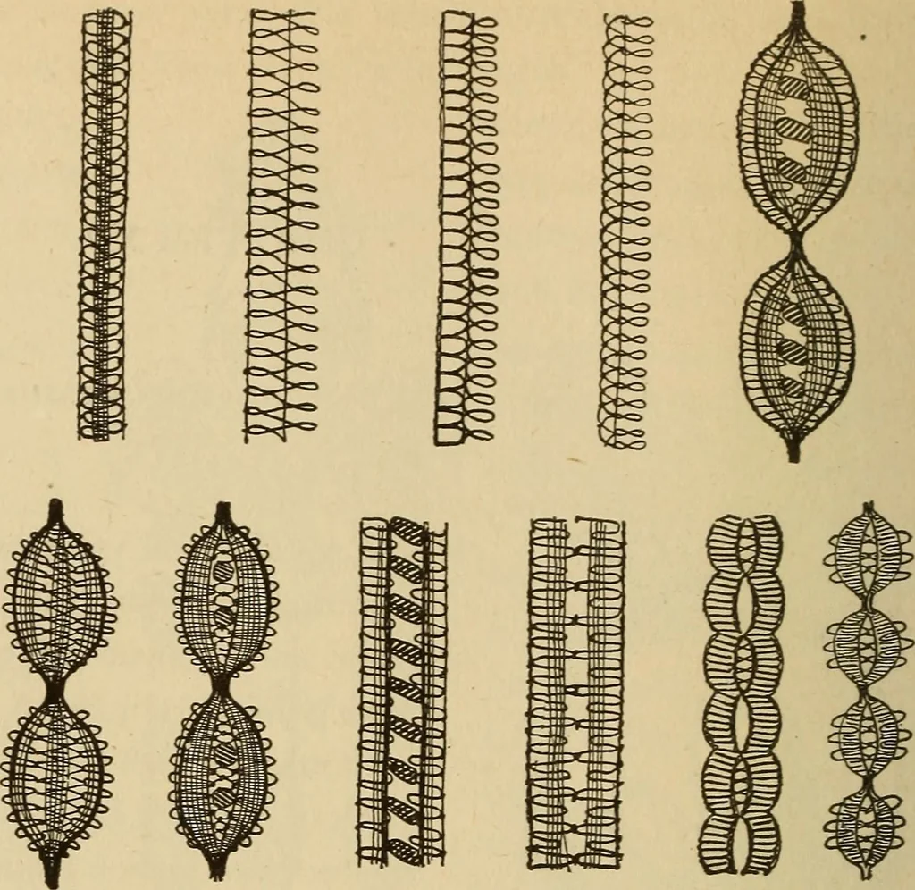 An illustration from Dainty work for pleasure and profit, 1893, leaf 306