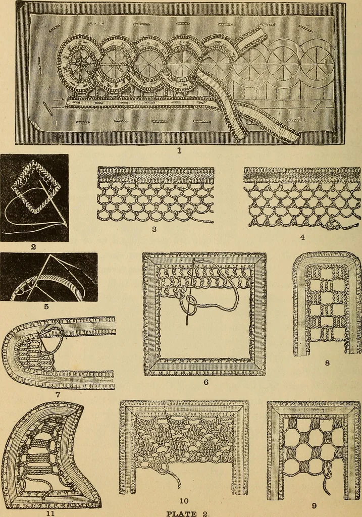 An illustration from Dainty work for pleasure and profit, 1893, leaf 308