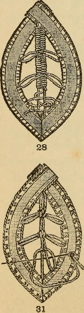 An illustration from Dainty work for pleasure and profit, 1893, leaf 312