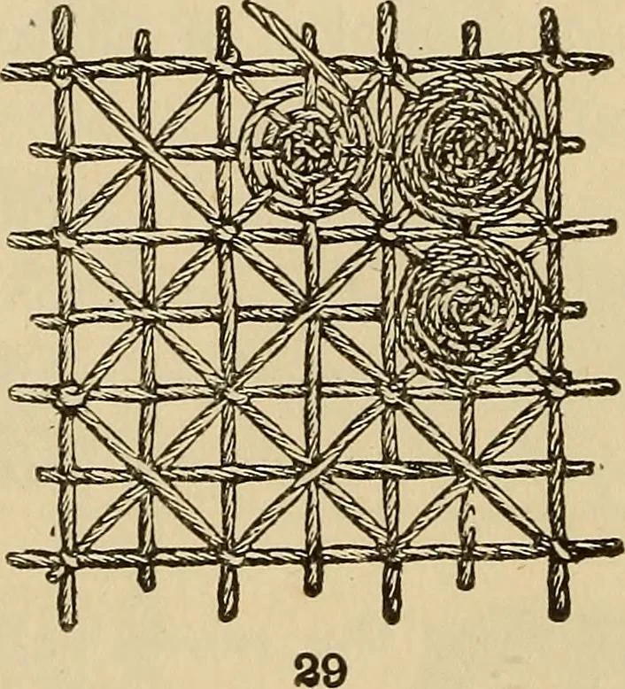 An illustration from Dainty work for pleasure and profit, 1893, leaf 312