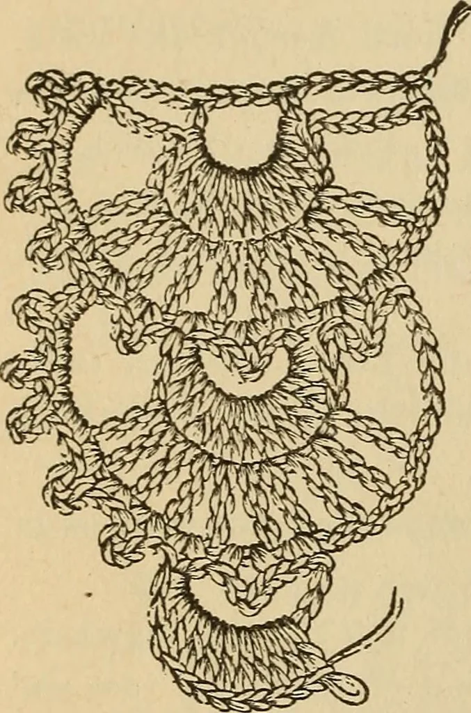 An illustration from Dainty work for pleasure and profit, 1893, leaf 324