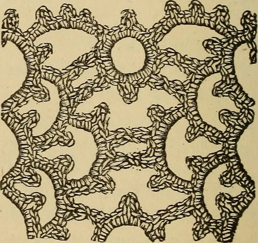 An illustration from Dainty work for pleasure and profit, 1893, leaf 324