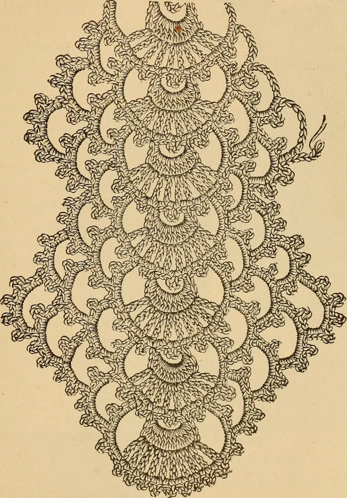 An illustration from Dainty work for pleasure and profit, 1893, leaf 325