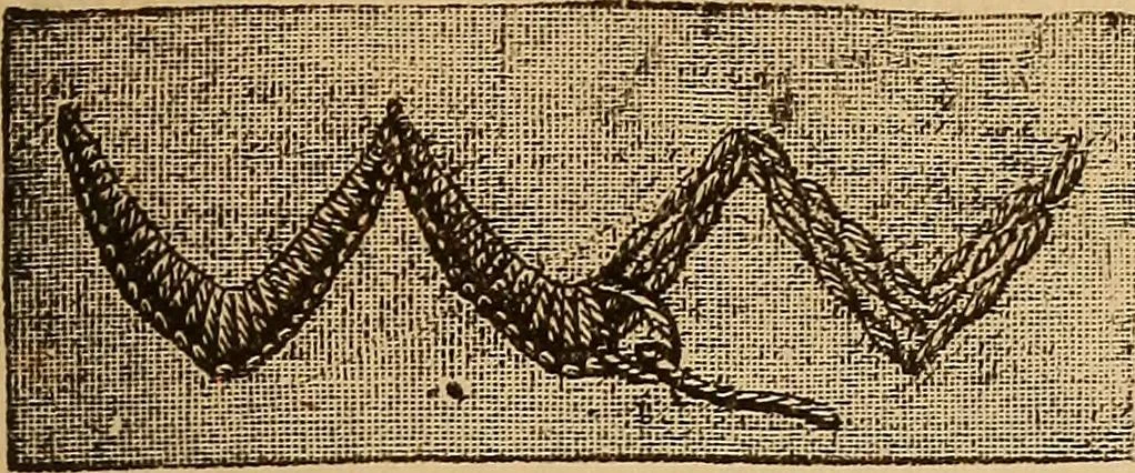 An illustration from Dainty work for pleasure and profit, 1893, leaf 33