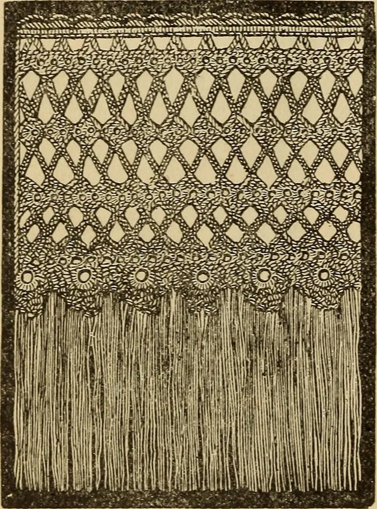 An illustration from Dainty work for pleasure and profit, 1893, leaf 336
