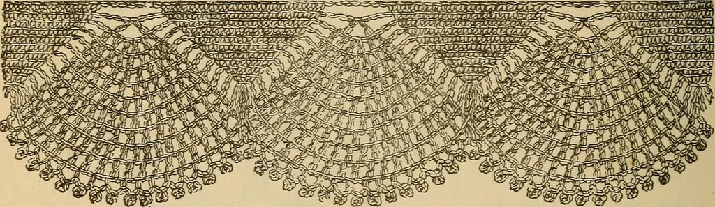 An illustration from Dainty work for pleasure and profit, 1893, leaf 340