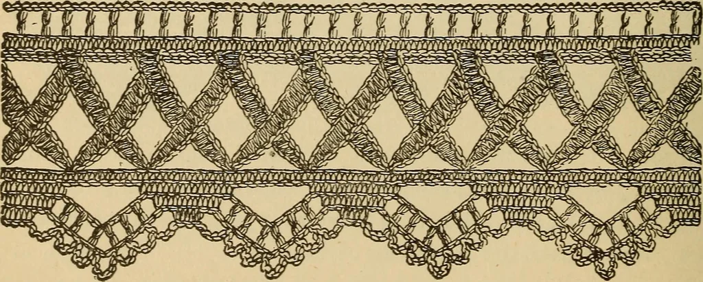 An illustration from Dainty work for pleasure and profit, 1893, leaf 350