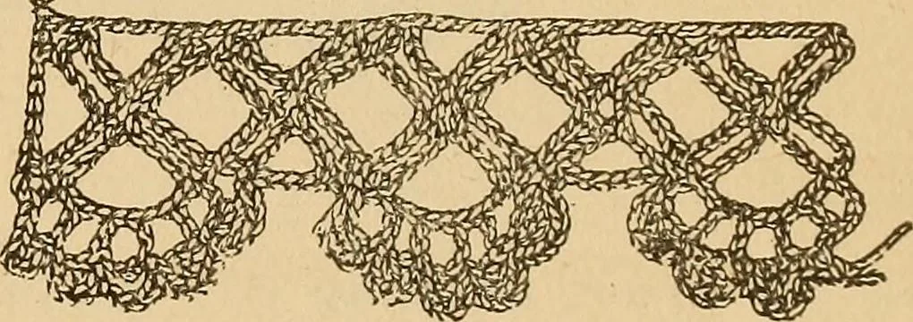 An illustration from Dainty work for pleasure and profit, 1893, leaf 351
