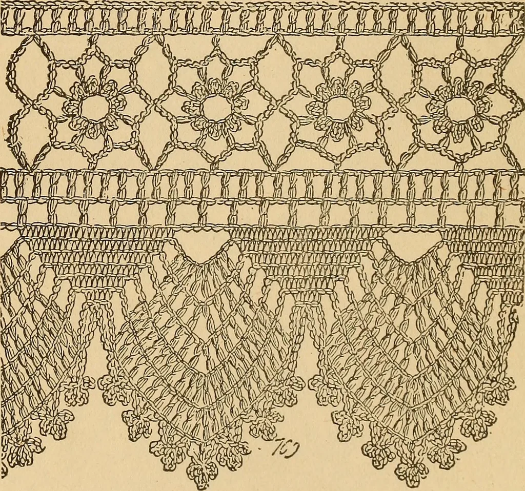 An illustration from Dainty work for pleasure and profit, 1893, leaf 361