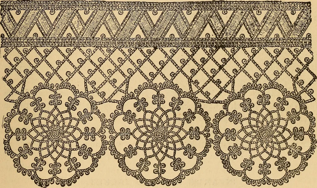An illustration from Dainty work for pleasure and profit, 1893, leaf 369