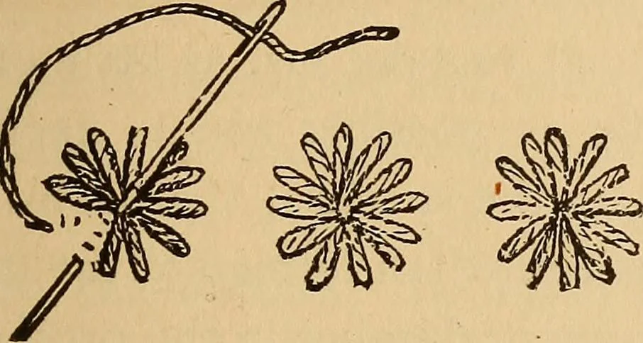 An illustration from Dainty work for pleasure and profit, 1893, leaf 41
