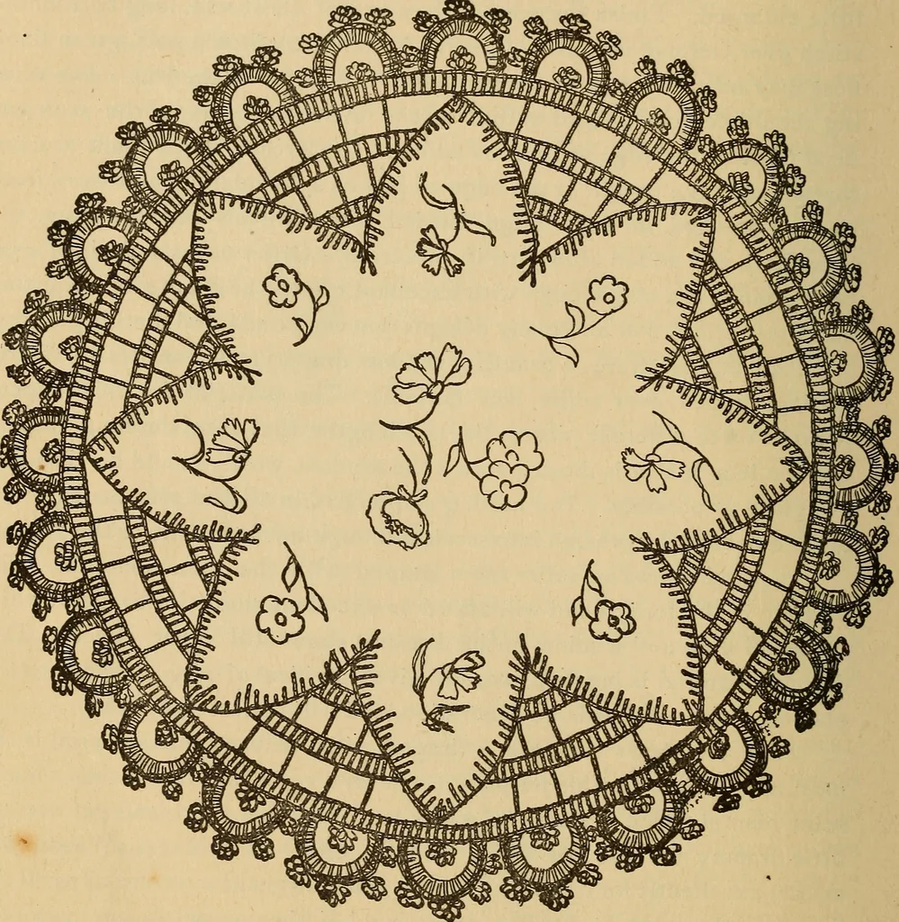 An illustration from Dainty work for pleasure and profit, 1893, leaf 426