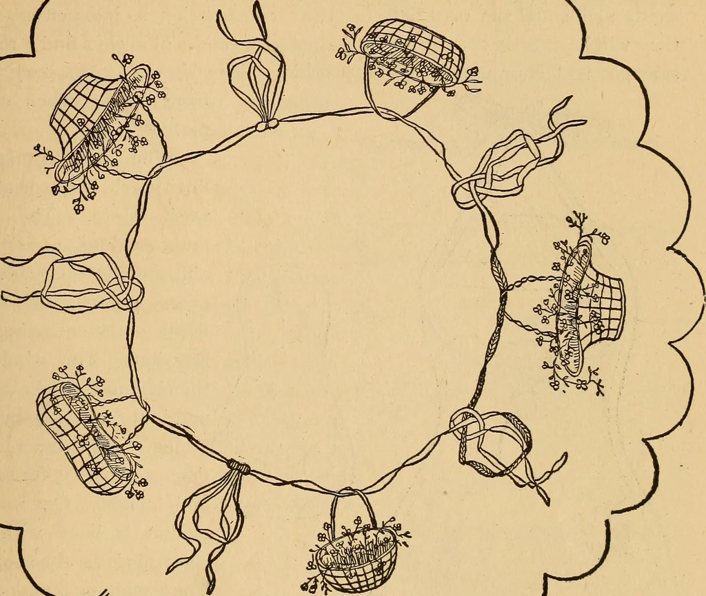 An illustration from Dainty work for pleasure and profit, 1893, leaf 441