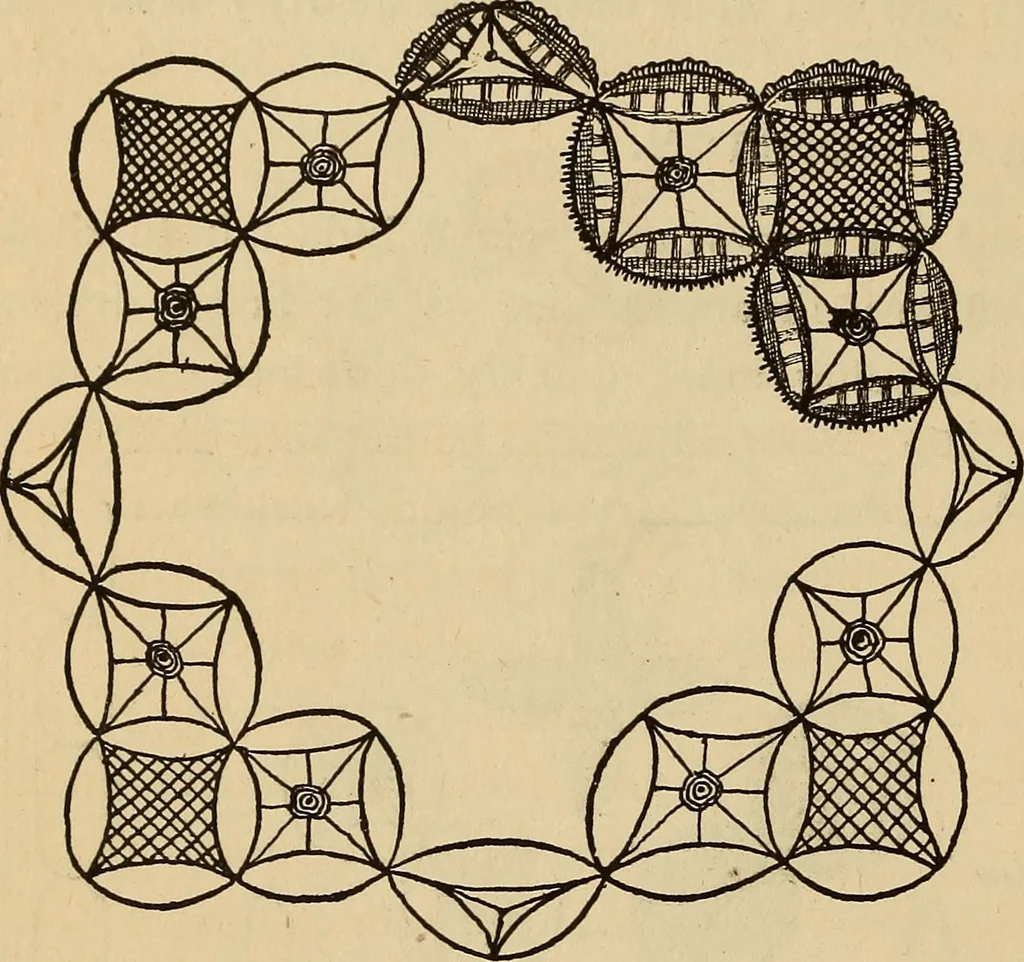 An illustration from Dainty work for pleasure and profit, 1893, leaf 450