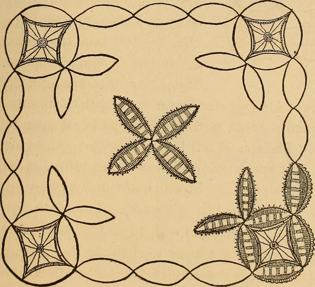 An illustration from Dainty work for pleasure and profit, 1893, leaf 451