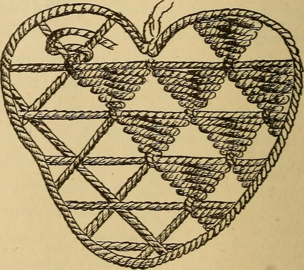 An illustration from Dainty work for pleasure and profit, 1893, leaf 46