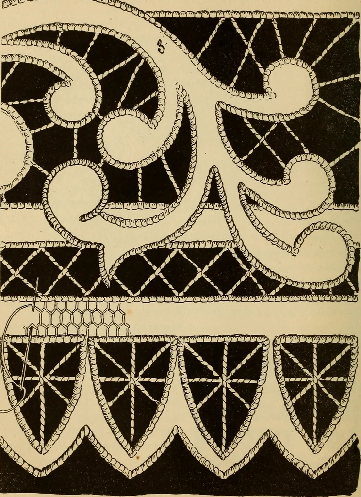 An illustration from Dainty work for pleasure and profit, 1893, leaf 70