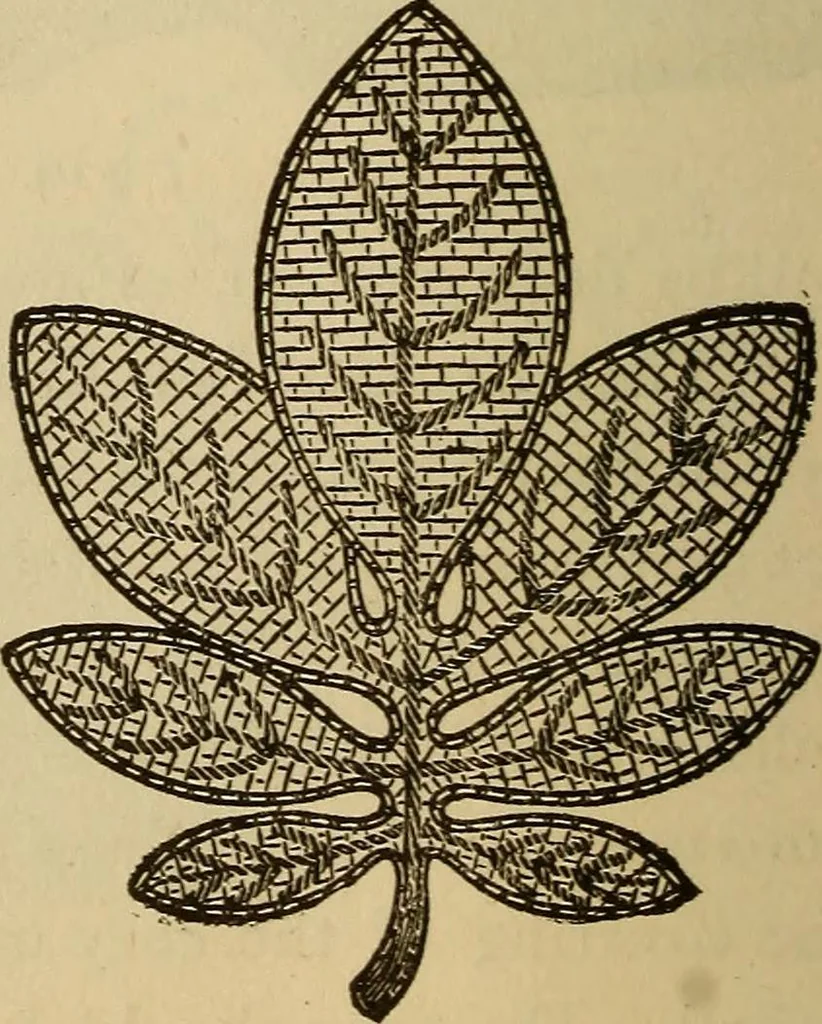 An illustration from Dainty work for pleasure and profit, 1893, leaf 80