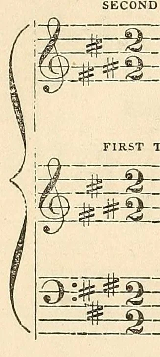 An illustration from Dakota odowan : Hymns in the Dakota language, with tunes, 1868, leaf 98