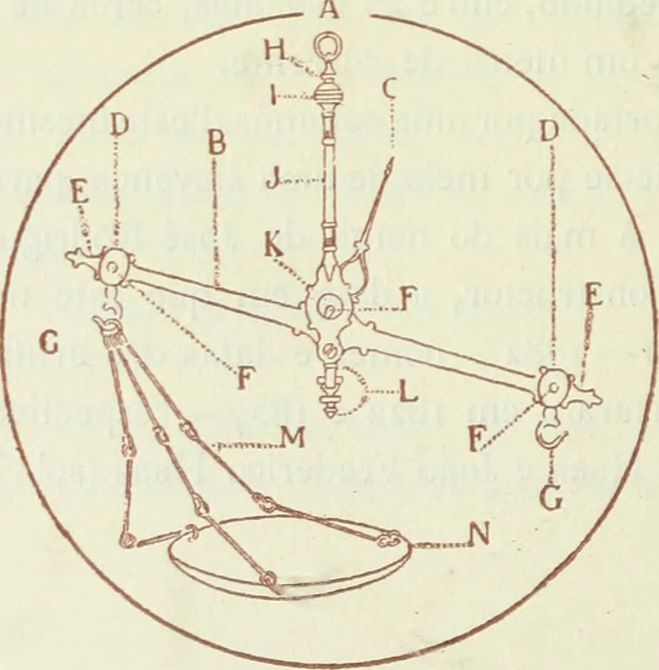 An illustration from Da minha terra: figuras gradas; impressões de arte. Illus. de Roque Gameiro e Santos Silva, 1909, leaf 199