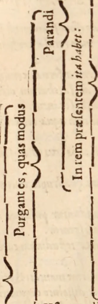 An illustration from Danielis Sennerti Vratislaviensis, D. Et Medicinae In Academia Wittebergensi Profesessoris publici., 1641, leaf 959