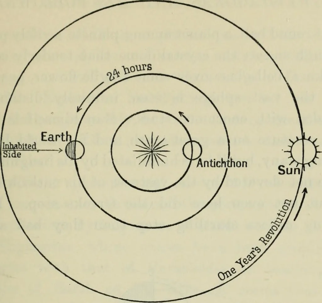 An illustration from Dante and the early astronomers, 1913, leaf 104