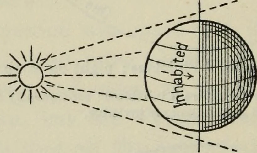 An illustration from Dante and the early astronomers, 1913, leaf 105
