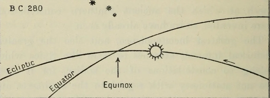 An illustration from Dante and the early astronomers, 1913, leaf 163