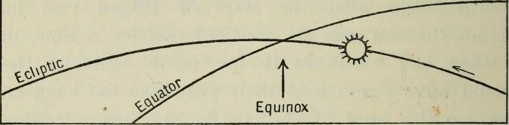 An illustration from Dante and the early astronomers, 1913, leaf 163
