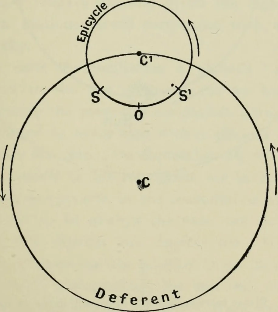 An illustration from Dante and the early astronomers, 1913, leaf 174