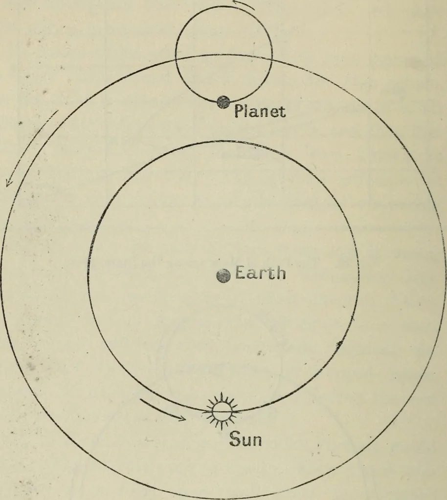 An illustration from Dante and the early astronomers, 1913, leaf 175