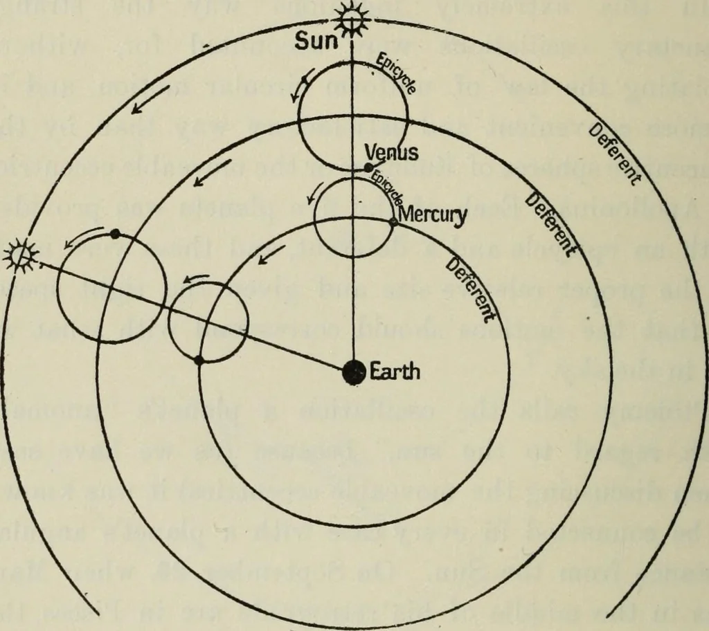 An illustration from Dante and the early astronomers, 1913, leaf 177
